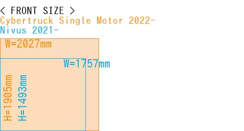 #Cybertruck Single Motor 2022- + Nivus 2021-